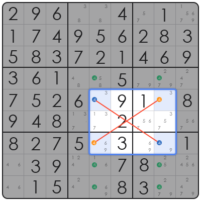 krazy dads sudoku puzzles